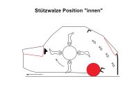 zeichnung-Tehnos-MUL-Stuetzwalze-innen